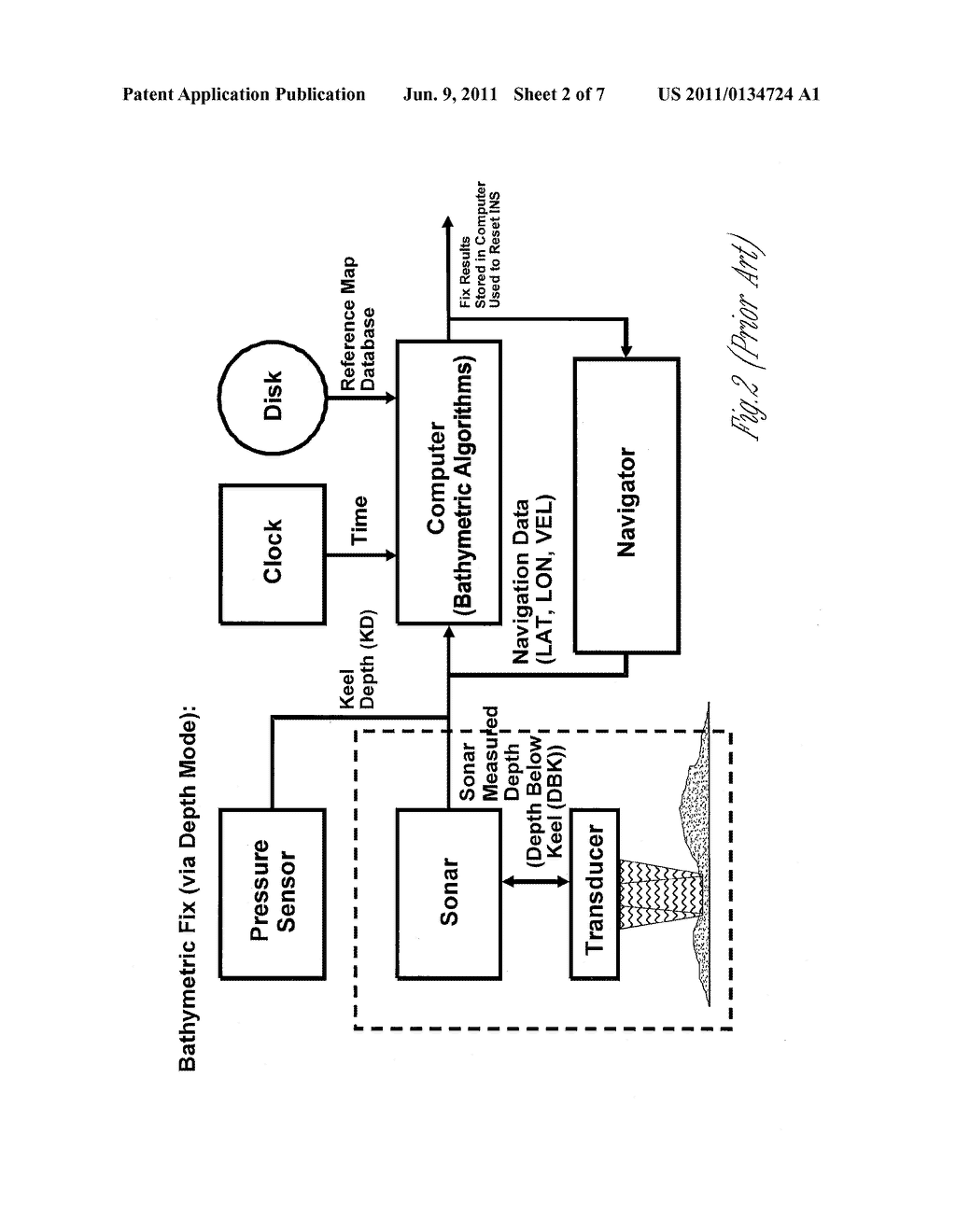 SYSTEM AND METHOD FOR CONCURRENT BATHYMETRIC FIX - diagram, schematic, and image 03