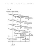 DATE DISPLAYING APPARATUS diagram and image