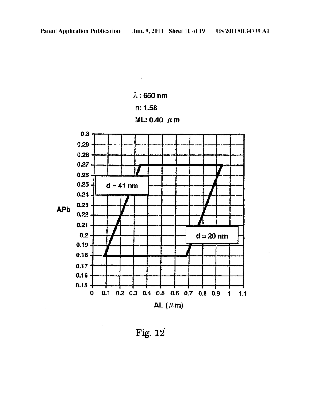 OPTICAL INFORMATION RECORDING MEDIUM, AND SUBSTRATE AND MANUFACTURING     METHOD FOR THE OPTICAL INFORMATION RECORDING MEDIUM - diagram, schematic, and image 11