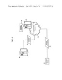 Methods, Systems, and Products for a Metering Application diagram and image