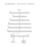 Methods, Systems, and Products for a Metering Application diagram and image