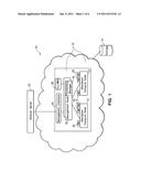 DYNAMICALLY PROVISIONING VIRTUAL MACHINES diagram and image