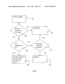 Method of Requesting CQI Reports diagram and image