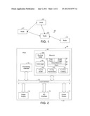 WIRELESS COMMUNICATION SYSTEMS AND METHODS diagram and image