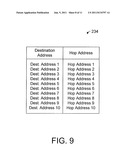 WIRELESS COMMUNICATION SYSTEMS AND METHODS diagram and image