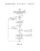 WIRELESS COMMUNICATION SYSTEMS AND METHODS diagram and image