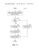 WIRELESS COMMUNICATION SYSTEMS AND METHODS diagram and image