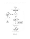 WIRELESS COMMUNICATION SYSTEMS AND METHODS diagram and image