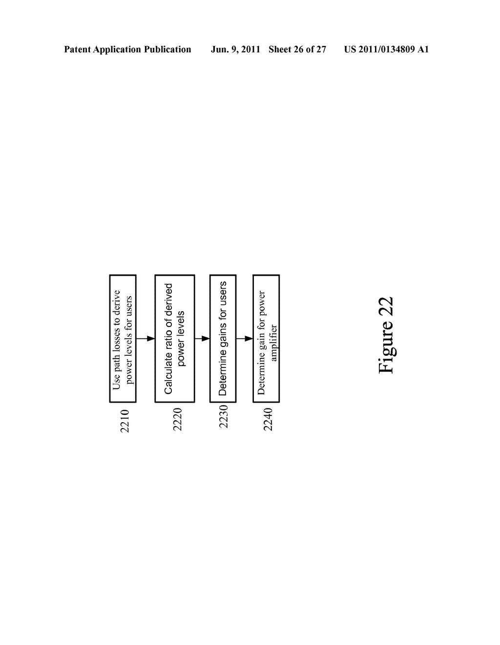 MUROS Modulation using Linear Baseband Combinations with Linear Gaussian     Pulse Shaping for Two users on One Timeslot used by Non-DARP and DARP     Remote Stations - diagram, schematic, and image 27