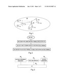 Device-to-Device Communications in Cellular System diagram and image