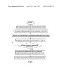 Device-to-Device Communications in Cellular System diagram and image