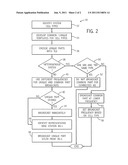 Coordinating Broadcast Operations in a Mobile Wireless Network With     Overlaid Cells diagram and image