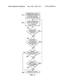 Address Space Partitioning and Filtering for Discretionary Wireless     Connection Response diagram and image