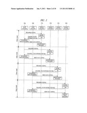 WIRELESS COMMUNICATION SYSTEM AND WIRELESS COMMUNICATION METHOD diagram and image