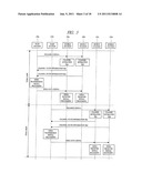 WIRELESS COMMUNICATION SYSTEM AND WIRELESS COMMUNICATION METHOD diagram and image