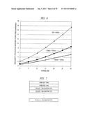 WIRELESS COMMUNICATION SYSTEM AND WIRELESS COMMUNICATION METHOD diagram and image