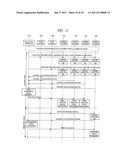 WIRELESS COMMUNICATION SYSTEM AND WIRELESS COMMUNICATION METHOD diagram and image