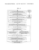 WIRELESS COMMUNICATION SYSTEM AND WIRELESS COMMUNICATION METHOD diagram and image