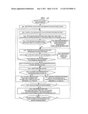 WIRELESS COMMUNICATION SYSTEM AND WIRELESS COMMUNICATION METHOD diagram and image