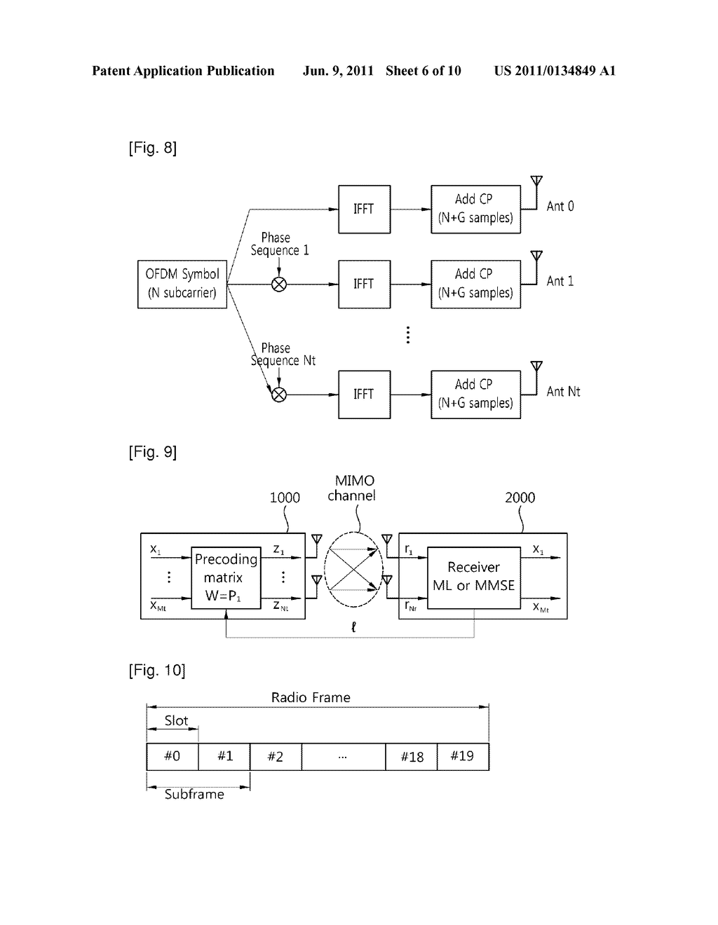 METHOD AND APPARATUS FOR TRANSMITTING SIGNAL IN WIRELESS COMMUNICATION     SYSTEM - diagram, schematic, and image 07