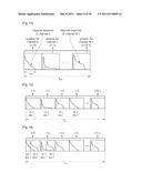 METHOD AND APPARATUS FOR TRANSMITTING SIGNAL IN WIRELESS COMMUNICATION     SYSTEM diagram and image