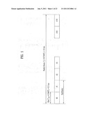 METHOD AND DEVICE FOR ALLOCATING RESOURCES IN MULTIPLE FREQUENCY BAND     SYSTEM diagram and image