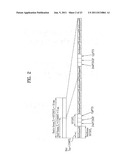 METHOD AND DEVICE FOR ALLOCATING RESOURCES IN MULTIPLE FREQUENCY BAND     SYSTEM diagram and image