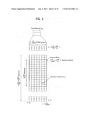 METHOD AND DEVICE FOR ALLOCATING RESOURCES IN MULTIPLE FREQUENCY BAND     SYSTEM diagram and image