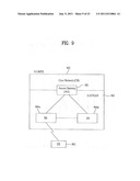 METHOD AND DEVICE FOR ALLOCATING RESOURCES IN MULTIPLE FREQUENCY BAND     SYSTEM diagram and image