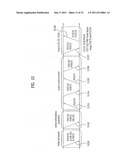 METHOD AND DEVICE FOR ALLOCATING RESOURCES IN MULTIPLE FREQUENCY BAND     SYSTEM diagram and image