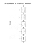 METHOD AND DEVICE FOR ALLOCATING RESOURCES IN MULTIPLE FREQUENCY BAND     SYSTEM diagram and image