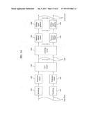 METHOD AND DEVICE FOR ALLOCATING RESOURCES IN MULTIPLE FREQUENCY BAND     SYSTEM diagram and image