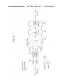 METHOD AND DEVICE FOR ALLOCATING RESOURCES IN MULTIPLE FREQUENCY BAND     SYSTEM diagram and image