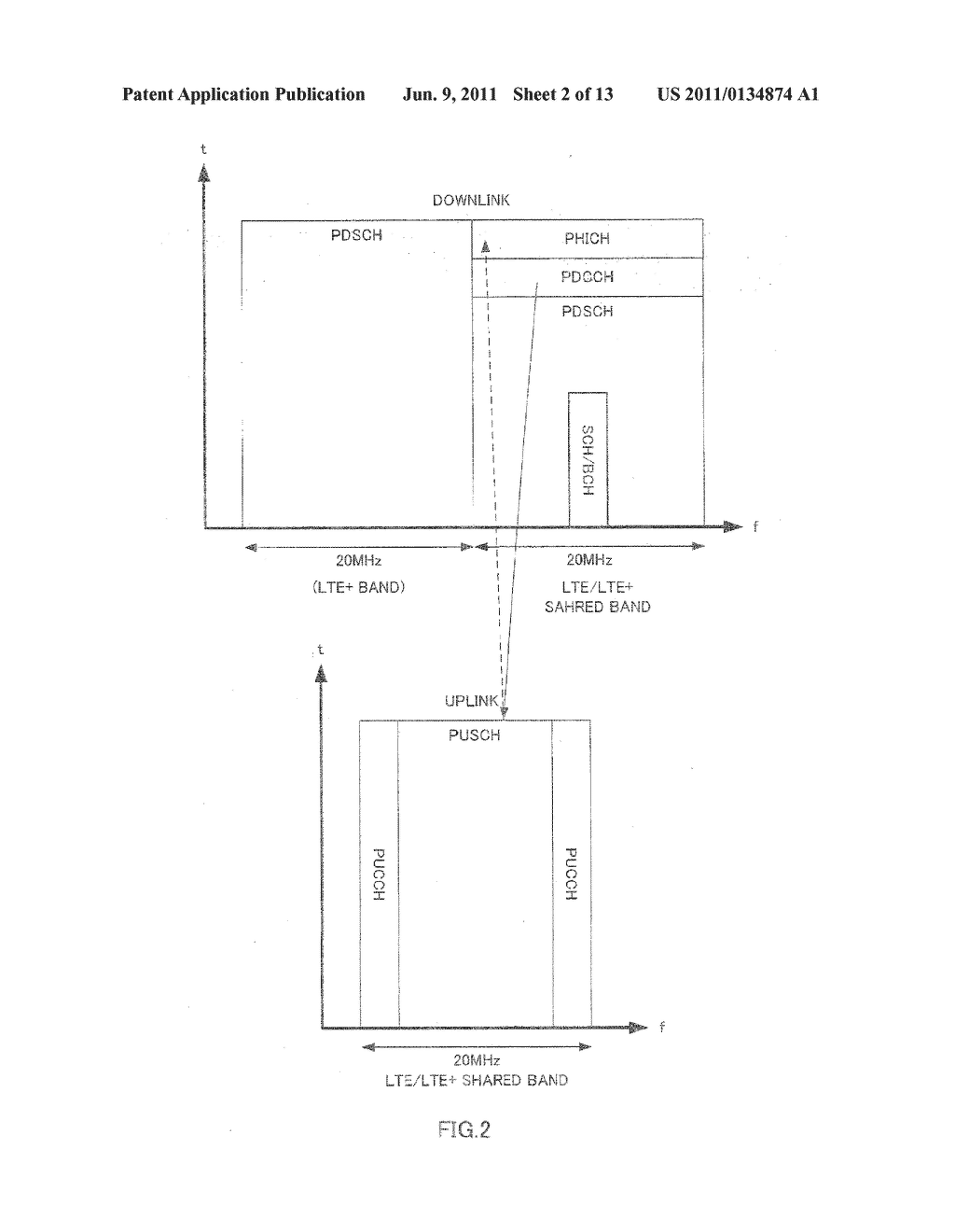 WIRELESS COMMUNICATION BASE STATION DEVICE, WIRELESS COMMUNICATION     TERMINAL DEVICE, AND CHANNEL ALLOCATION METHOD - diagram, schematic, and image 03