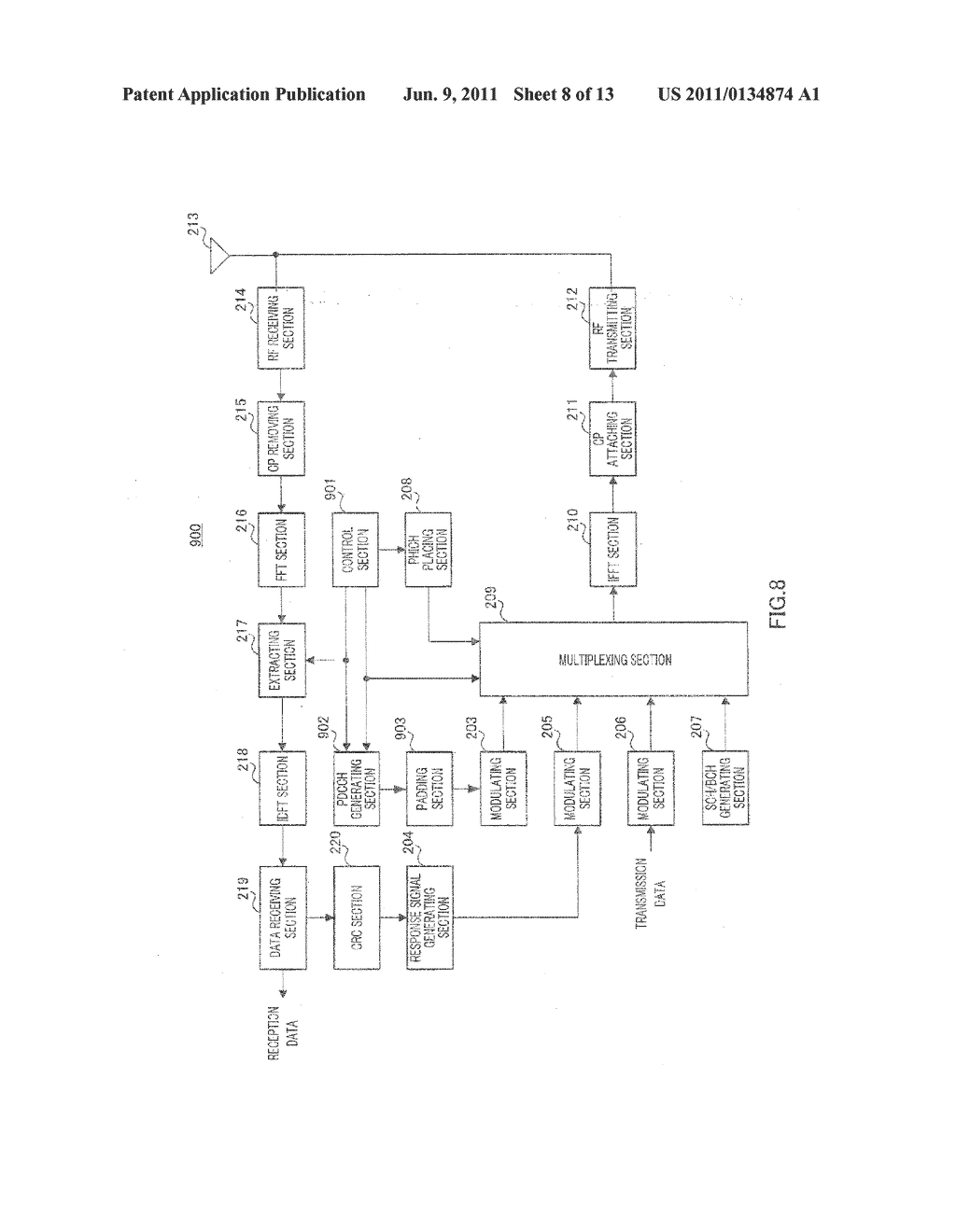 WIRELESS COMMUNICATION BASE STATION DEVICE, WIRELESS COMMUNICATION     TERMINAL DEVICE, AND CHANNEL ALLOCATION METHOD - diagram, schematic, and image 09