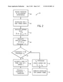 WiMAX Scheduling Algorithm for Co-Located WiFi and WiMAX Central Points diagram and image