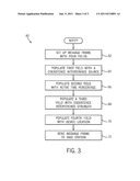 WiMAX Scheduling Algorithm for Co-Located WiFi and WiMAX Central Points diagram and image