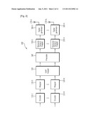 METHOD OF TRANSMITTING DATA USING SPATIAL MULTIPLEXING diagram and image