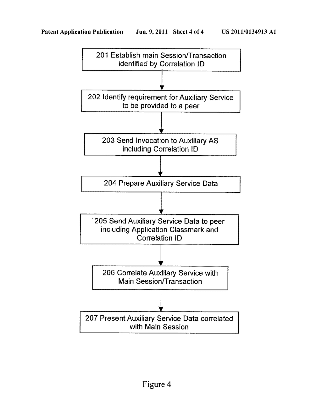 Auxiliary SIP Services - diagram, schematic, and image 05