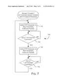 FACSIMILE PASSTHROUGH SILENCE SUPPRESSION diagram and image