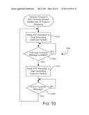 FACSIMILE PASSTHROUGH SILENCE SUPPRESSION diagram and image