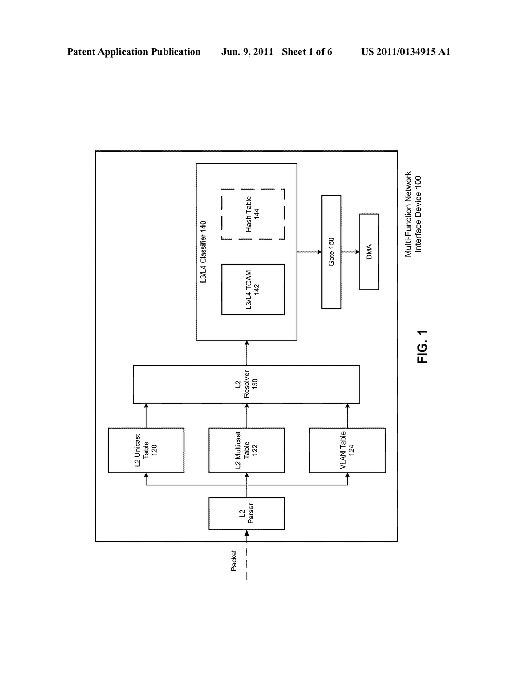 APPARATUS AND METHOD FOR MANAGING PACKET CLASSIFICATION TABLES - diagram, schematic, and image 02