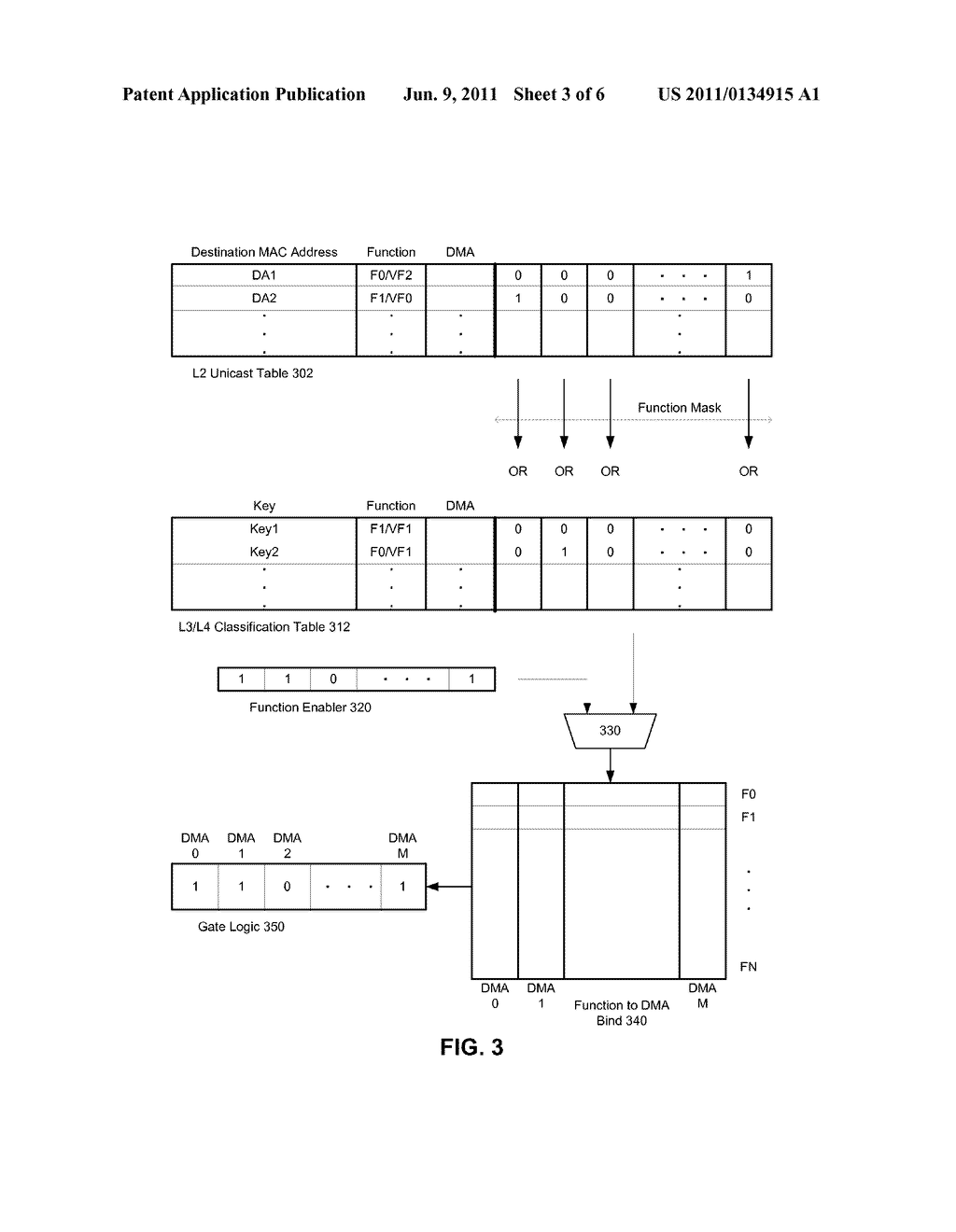 APPARATUS AND METHOD FOR MANAGING PACKET CLASSIFICATION TABLES - diagram, schematic, and image 04