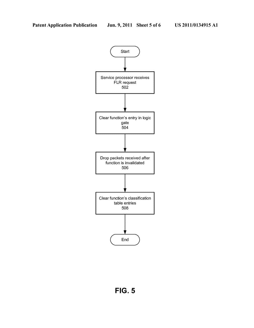 APPARATUS AND METHOD FOR MANAGING PACKET CLASSIFICATION TABLES - diagram, schematic, and image 06