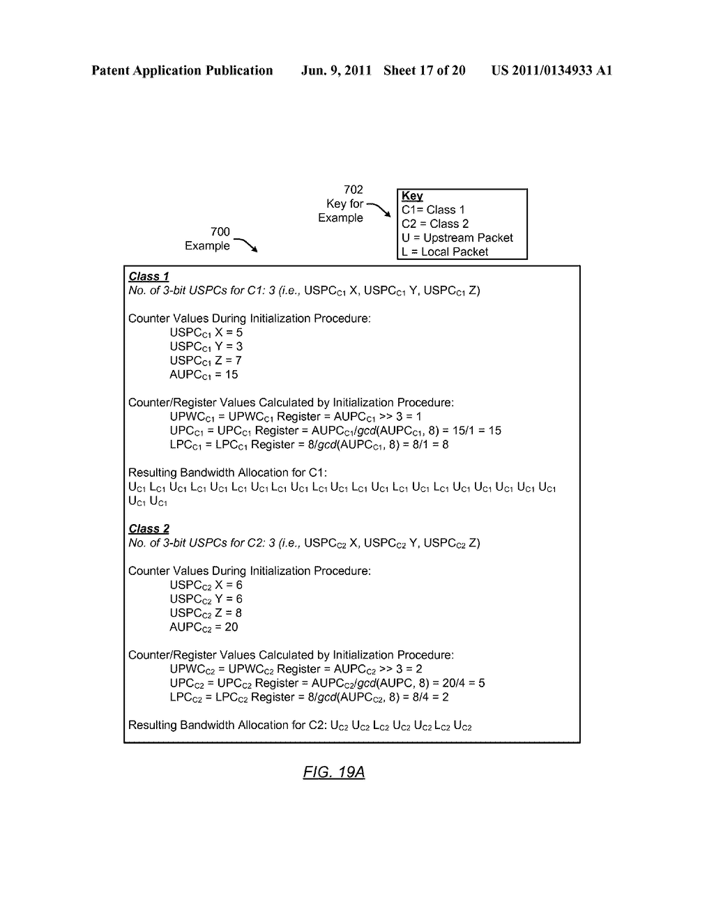 CLASSES OF SERVICE FOR NETWORK ON CHIPS - diagram, schematic, and image 18