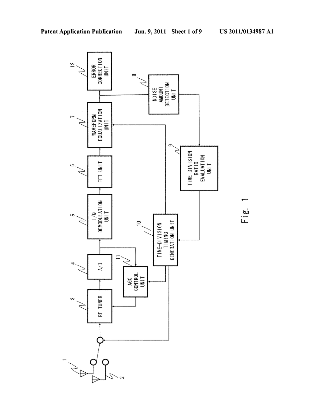 COMMUNICATION APPARATUS AND COMMUNICATION PROCESS METHOD - diagram, schematic, and image 02