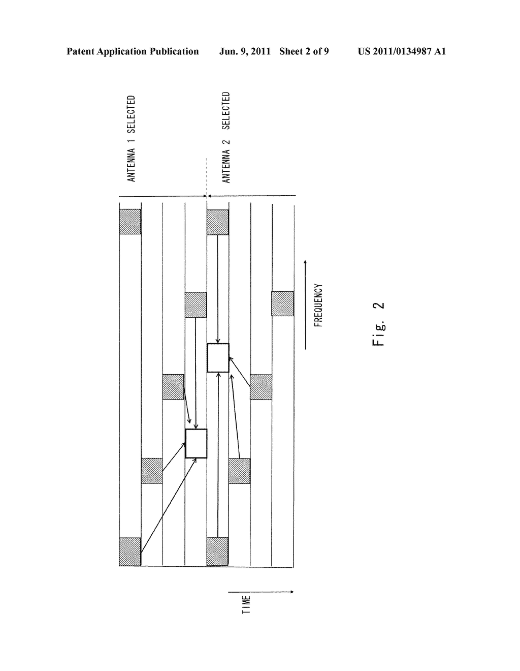 COMMUNICATION APPARATUS AND COMMUNICATION PROCESS METHOD - diagram, schematic, and image 03