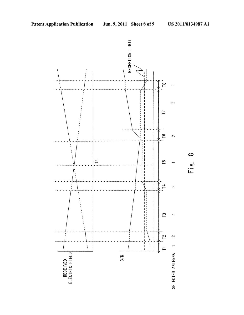 COMMUNICATION APPARATUS AND COMMUNICATION PROCESS METHOD - diagram, schematic, and image 09