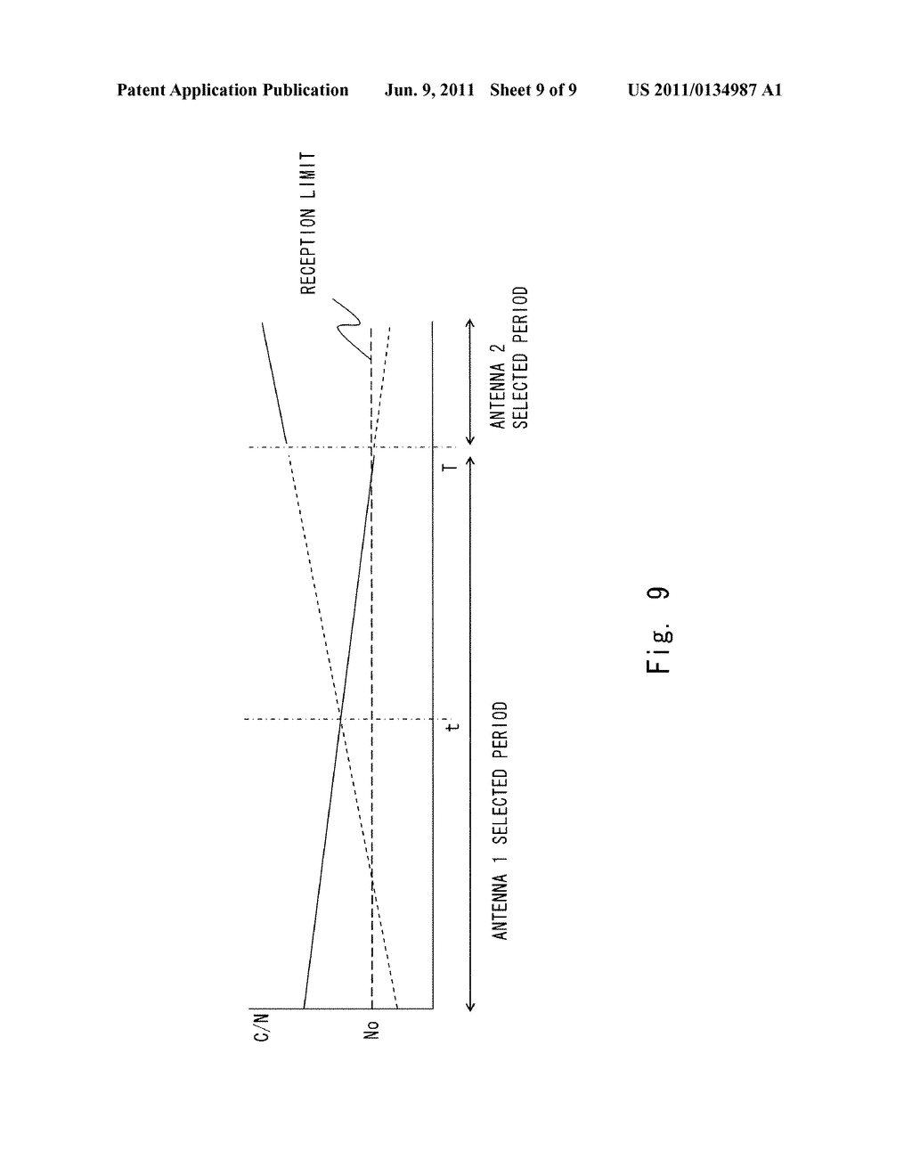 COMMUNICATION APPARATUS AND COMMUNICATION PROCESS METHOD - diagram, schematic, and image 10