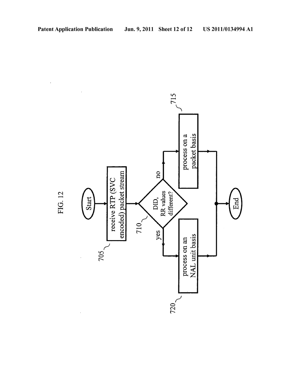 REAL-TIME TRANSPORT PROTOCOL (RTP) PACKETIZATION METHOD FOR FAST CHANNEL     CHANGE APPLICATIONS USING SCALABLE VIDEO CODING (SVC) - diagram, schematic, and image 13